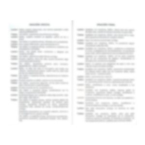 Oraciones iniciales y finales (100)